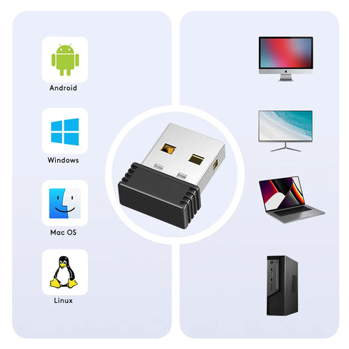 Wireless Mouse Jigglers Mover Undetectable Automatic USB