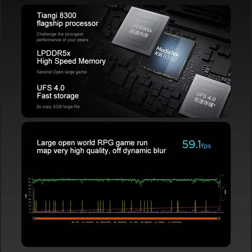Study gaming tablet with super interconnection Dimensity